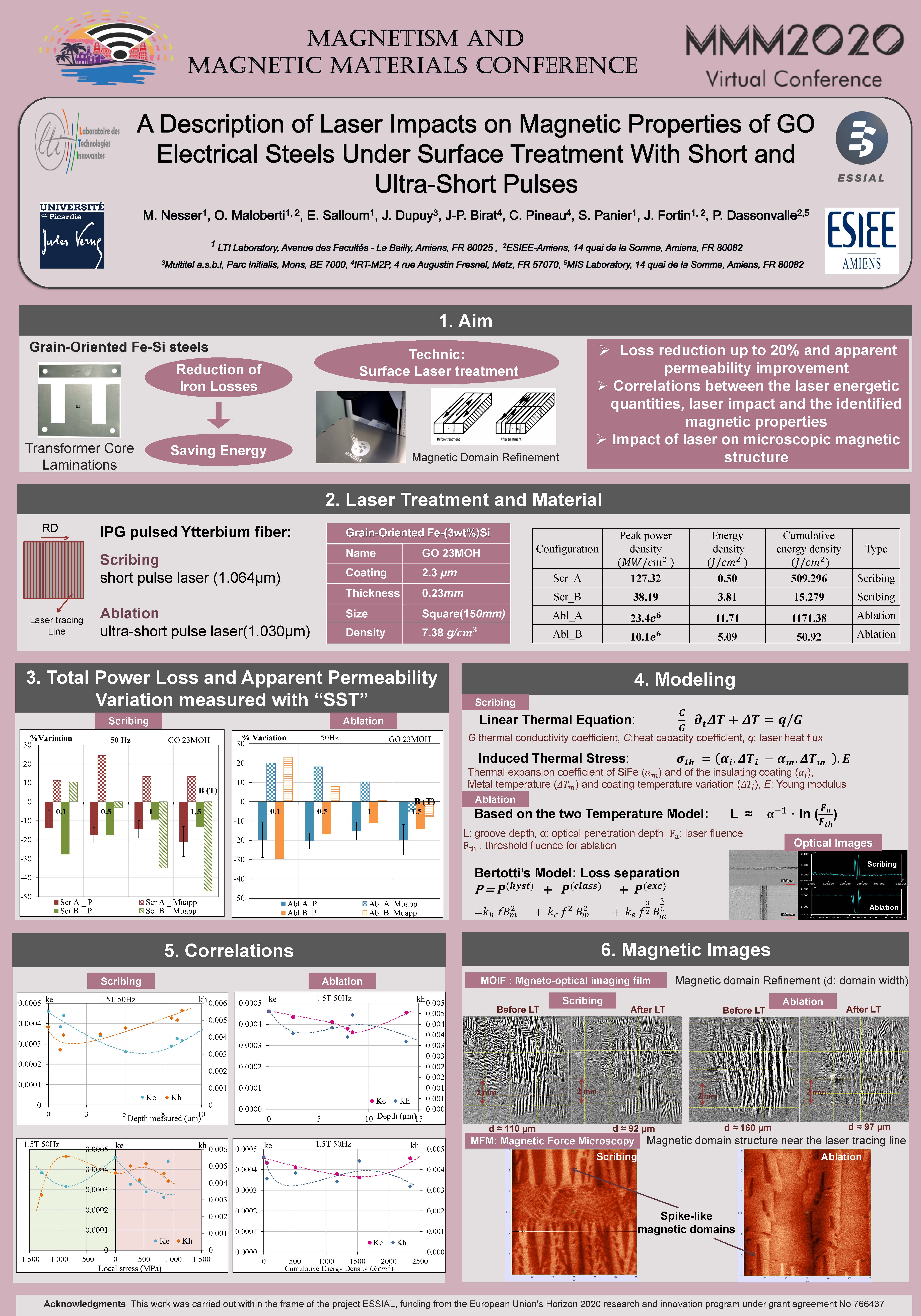Poster ESSIAL MMM2020